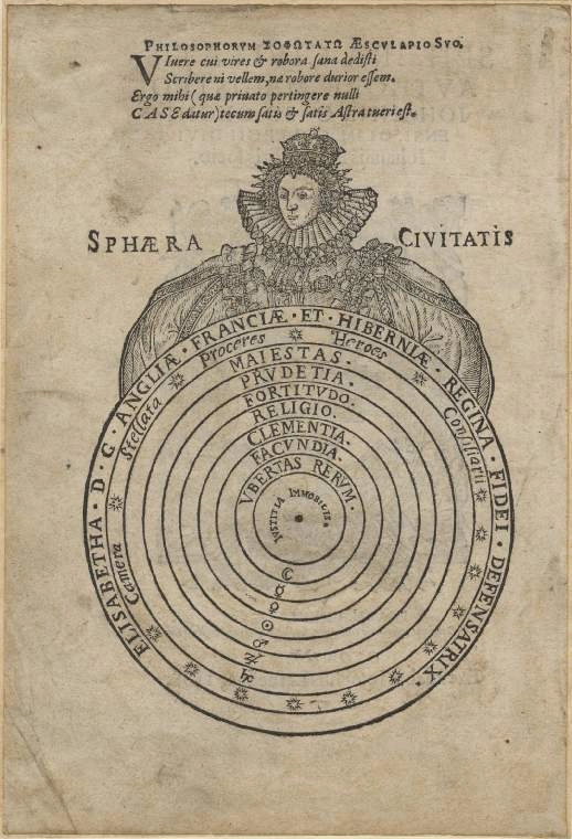 Archive record preview image